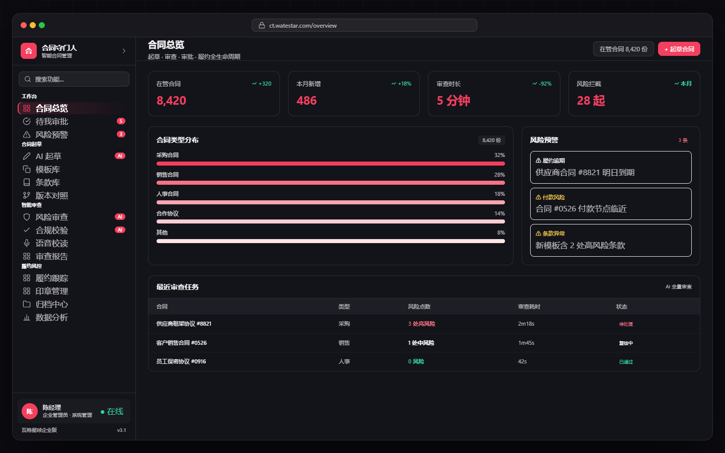 Contract Guardian review workspace