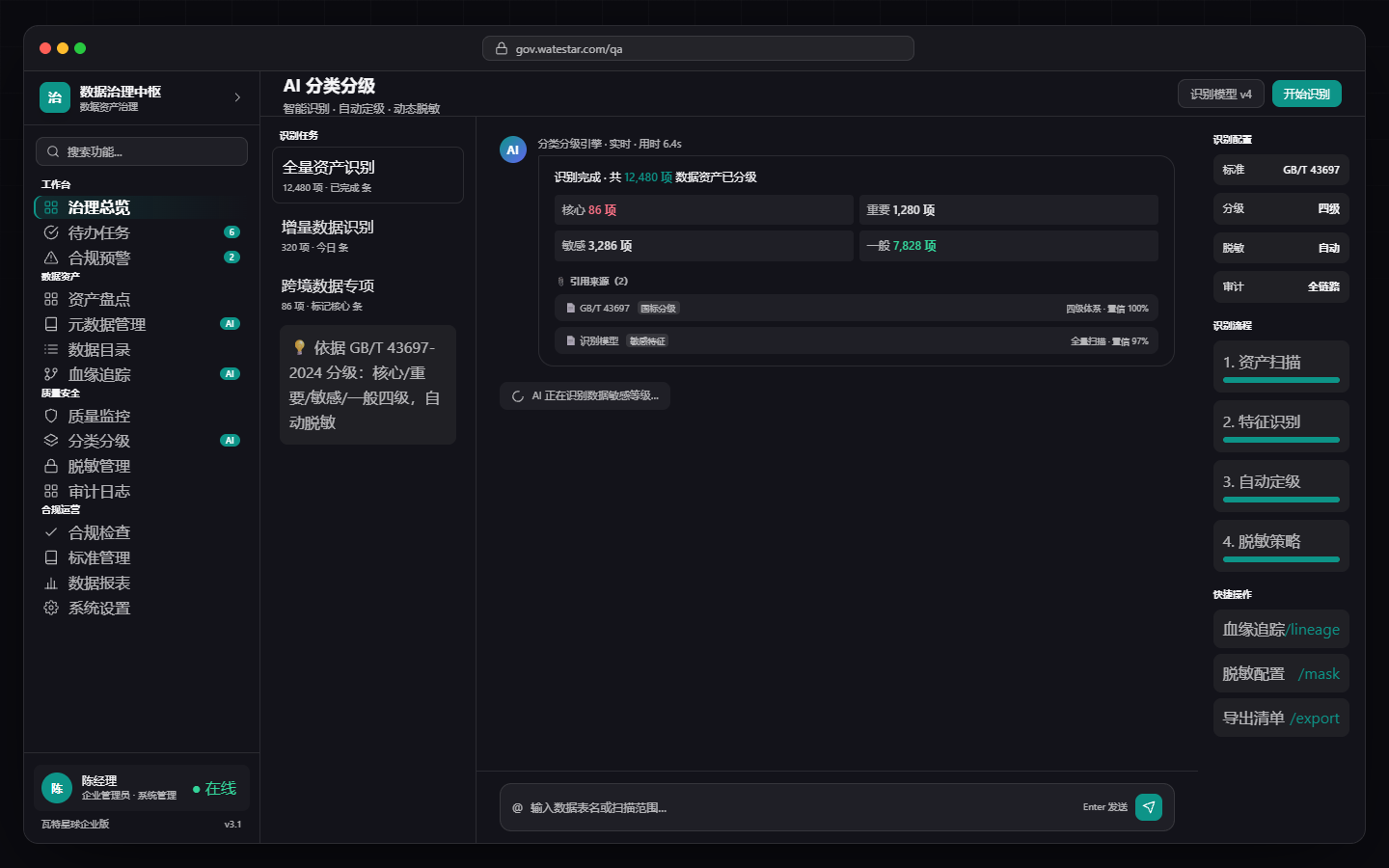 Data Asset Inventory