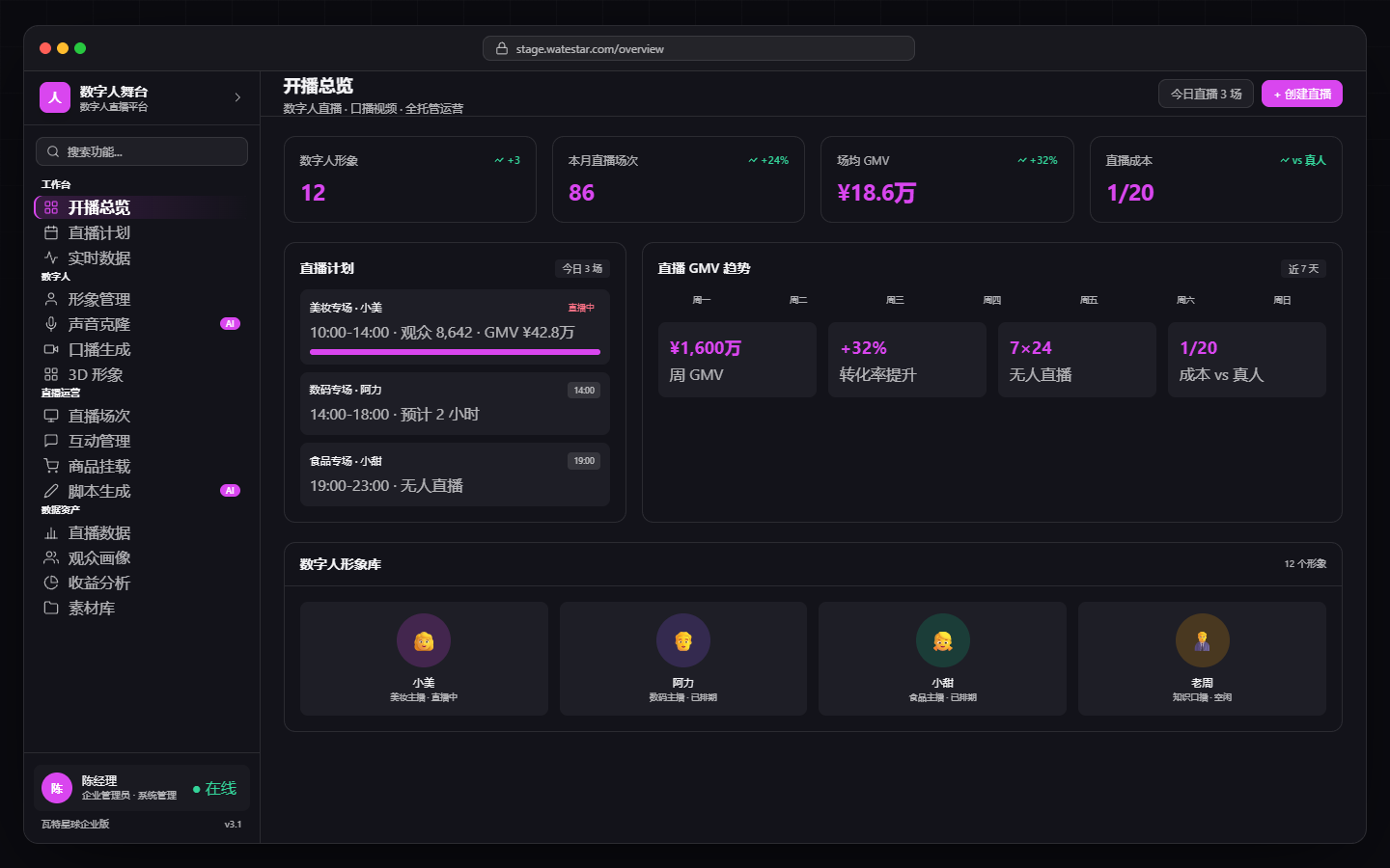 Digital Human StageOverview