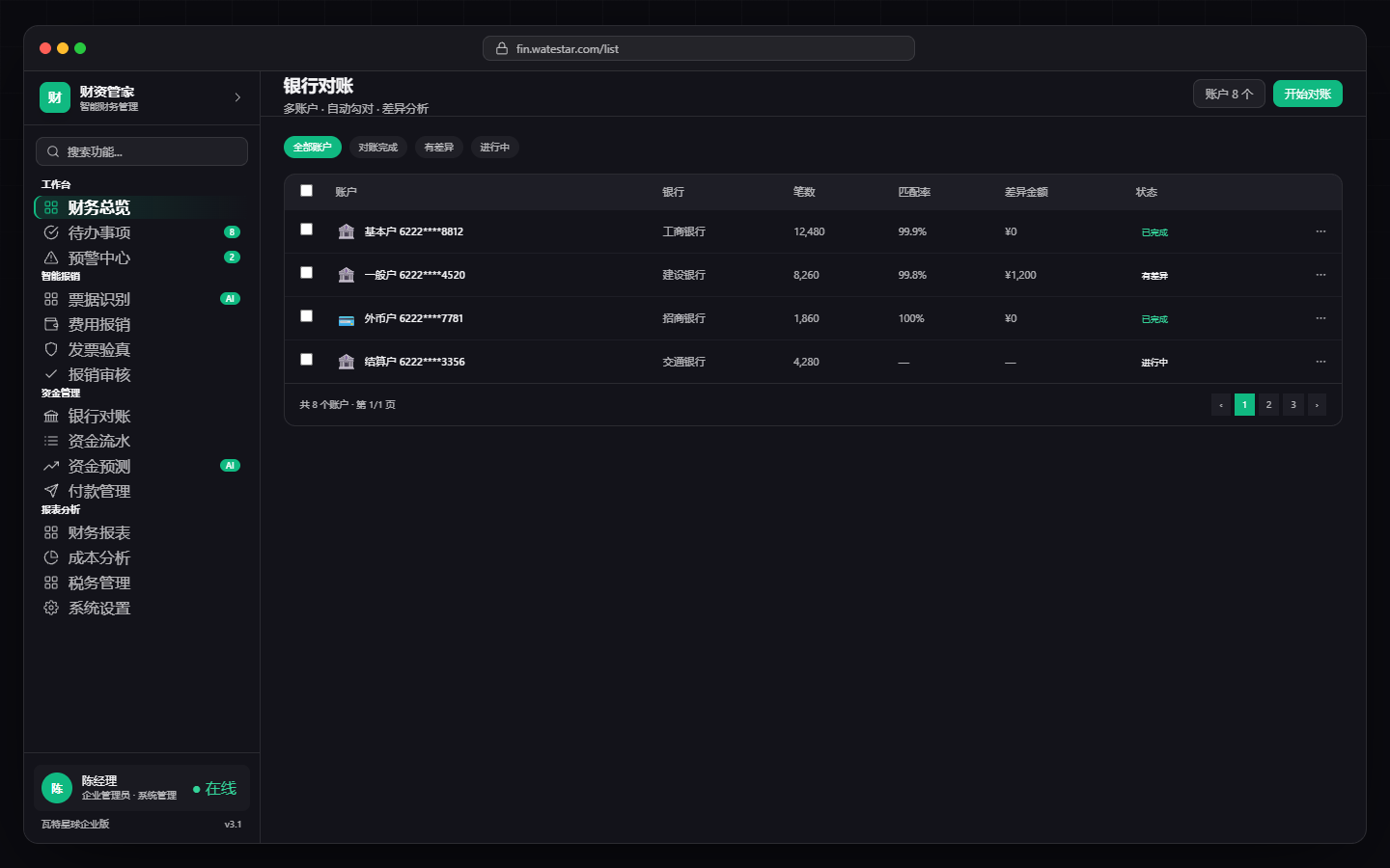 Automated Reconciliation
