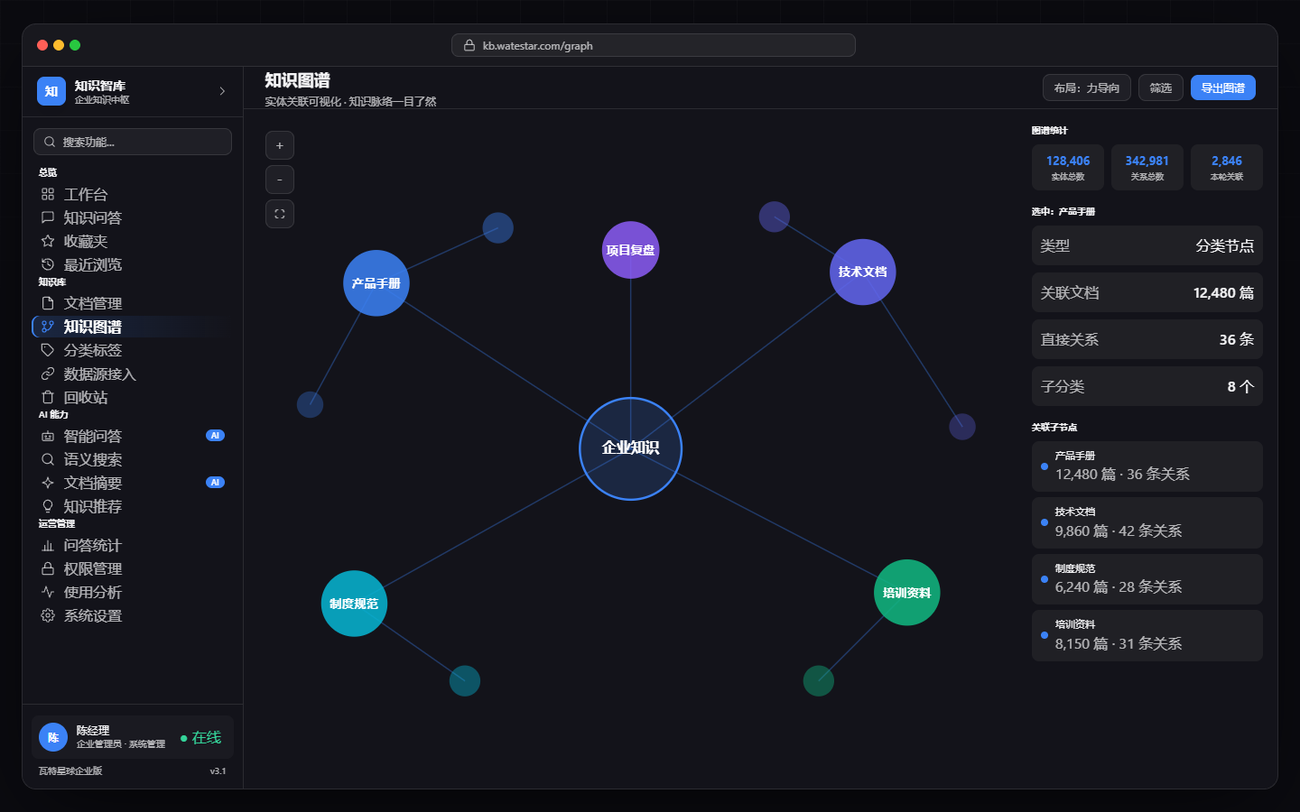 Knowledge base management
