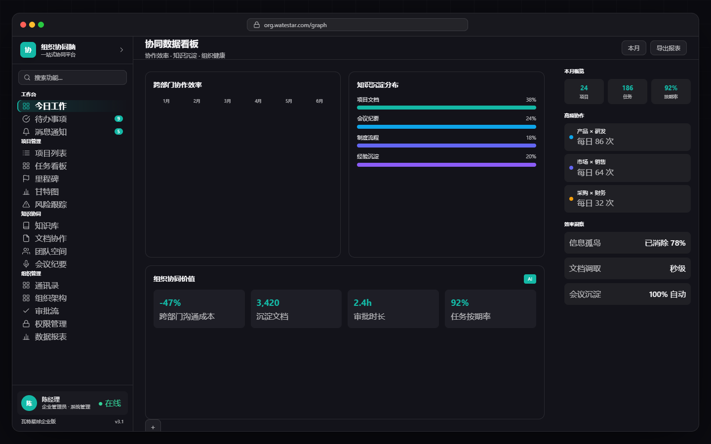 Knowledge Hub