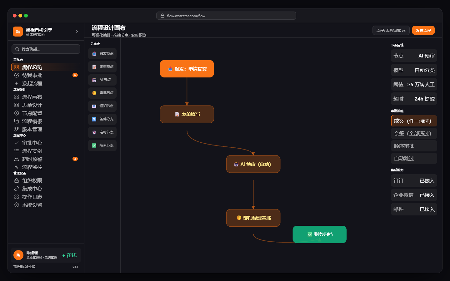 Process designer